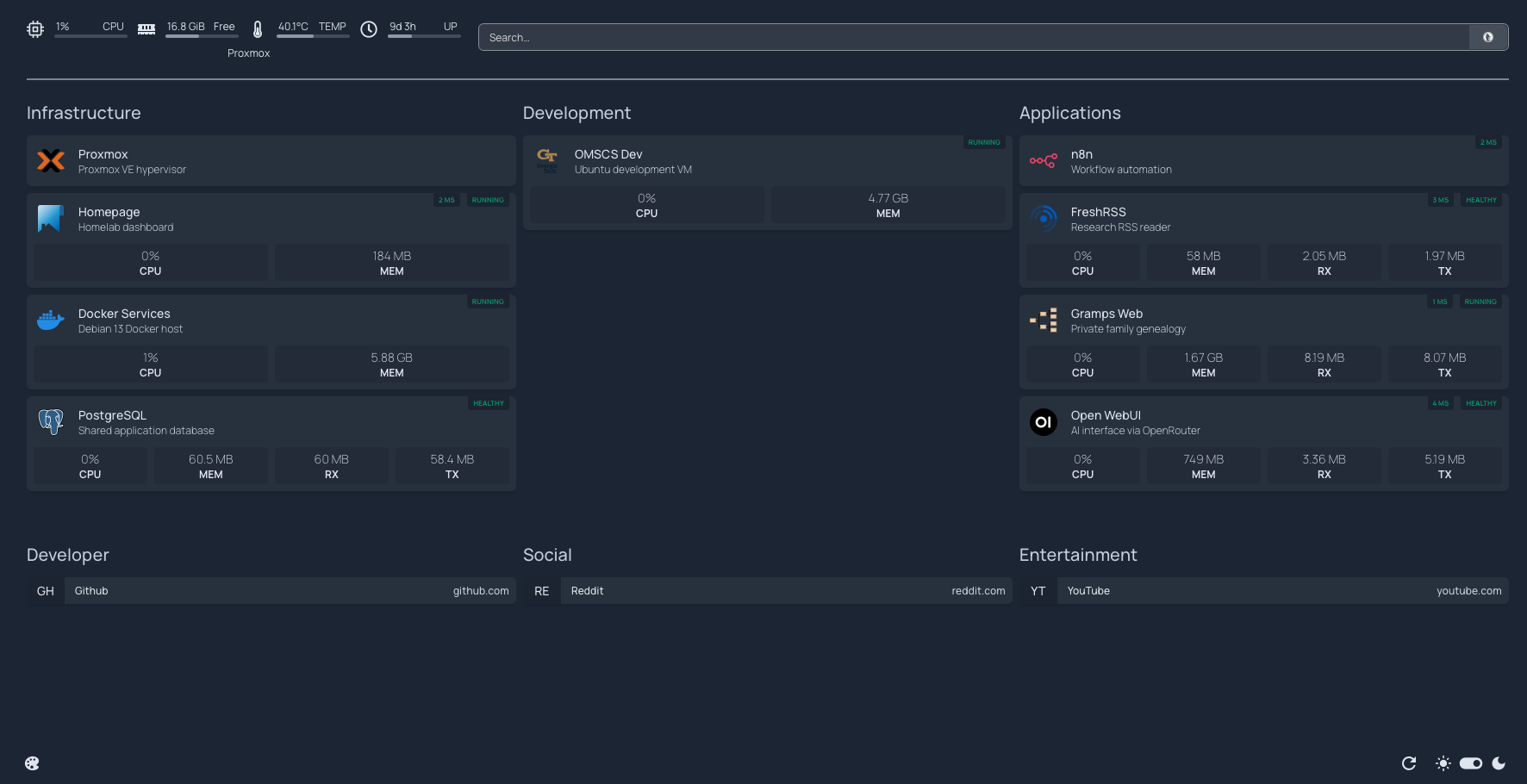 current Homepage dashboard